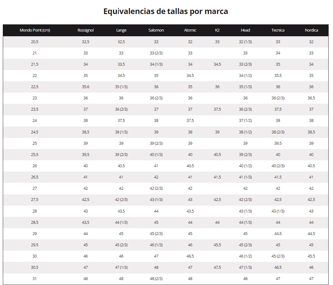 Tabla de tallas botas de esquí