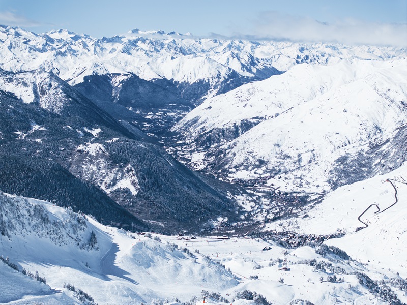 Las pistas de esquí de Baqueira Beret 